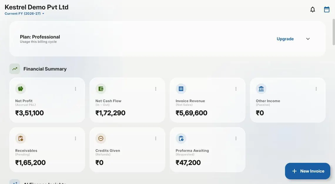 The dashboard: net profit, net cash flow, invoice revenue net of GST, receivables and proformas awaiting payment for the financial year. Demo data.