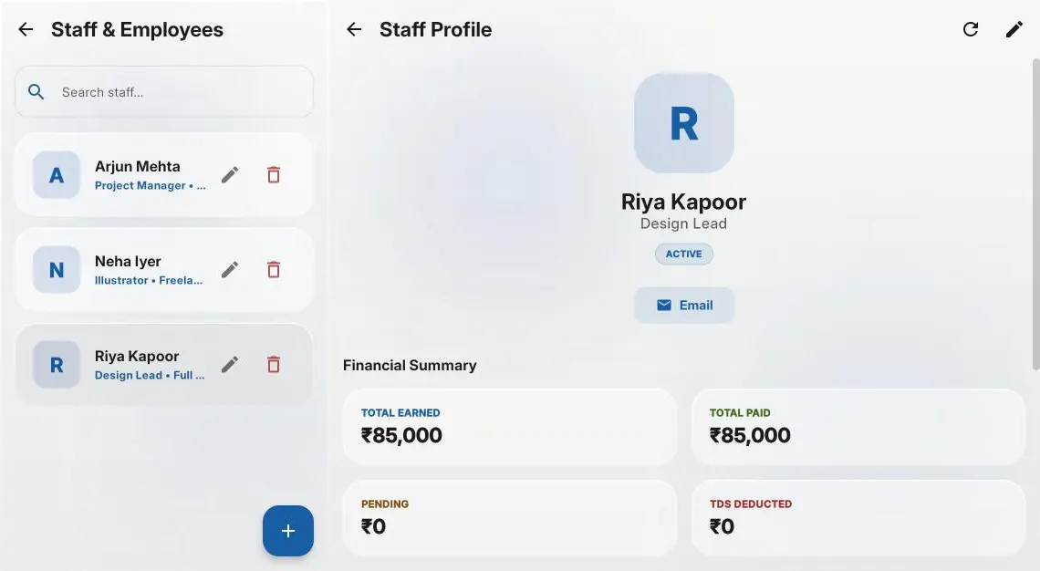 The staff list beside Riya Kapoor, Design Lead: ₹85,000 earned, ₹85,000 paid, nothing pending. Demo data.